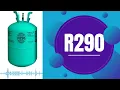 What are the operating pressures of the refrigerant gas R290 what should you know before using it
