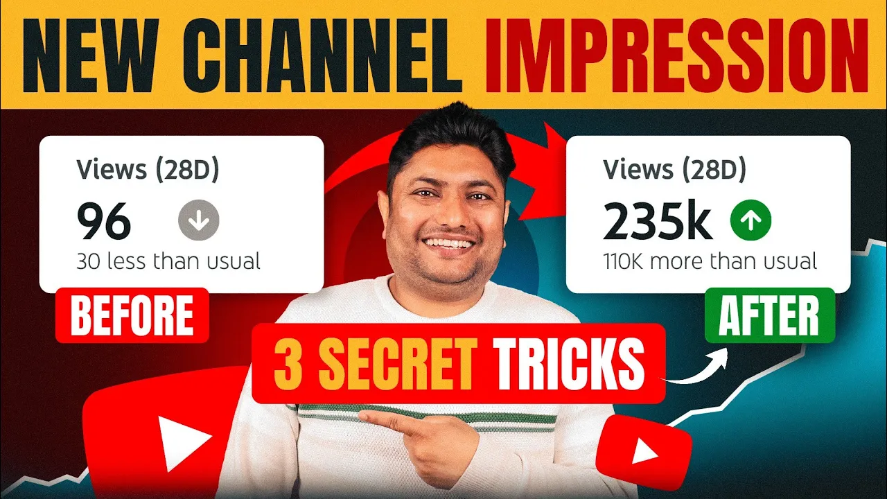 YouTubeで印象を増やす方法
