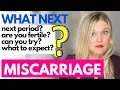 After A Miscarriage What Happens Next Ovulation Fertility and Periods