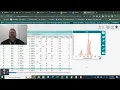 Making and Editing Dot Plots in CODAP