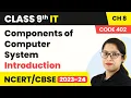 Components of Computer System - Introduction Class 9 Information Technology Chapter 8