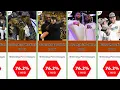 Top 30 NBA Teams with the Best Winning Percentages in Playoffs