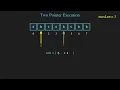 Leetcode 3 Longest substring without repeating characters - An Animated Take in Manim 3B1B styled