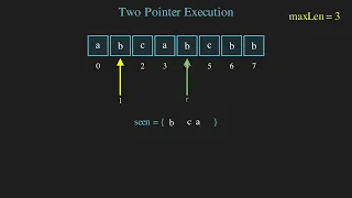 Leetcode 3 Longest substring without repeating characters - An Animated Take in Manim 3B1B styled