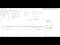 Improved Euler s Method and Runge-Kutta 4 Explained - Part 2