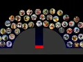 Download Lagu Italian Brainrot Survival Marble Race In Algodoo