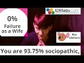 Taking every single IDRlabs com quiz personality test stream