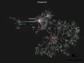 Visual Changelog - FrameworkBenchmarks Round 9 to Round 10