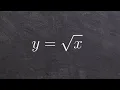 Learn the basics for graphing the parent graph of a radical equation