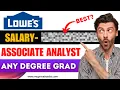 Lowe s Associate Analyst Recruitment 2023 Latest Associate Analyst Off Campus Drive 2023