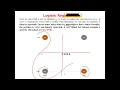 Machine Learning Logistic Regression Scikit-Learn Code Demonstration