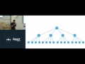 Performance optimisations for React round 2