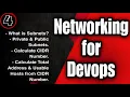 Subnetting Explained CIDR Notation Private vs Public Subnets IP Address Usable Host Calculation