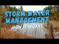 Michigan Stormwater Management Green Infrastructure Rainwater Management