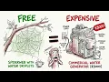 How to Pull Water Out of Air for $10 | Harvest water from Air
