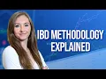 How To Buy Stocks IBD s Four Pillars Of Investing