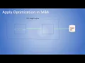 IBM Infosphere data replication apply to Db2 warehouse and Mirror Bulk Apply