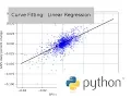 Linear Regression in Python Finding a Stock s Beta Coefficient