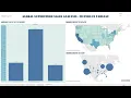 Global Superstore Sales Analysis - Filters and Map Visuals in Tableau Beginner Friendly Tutorial
