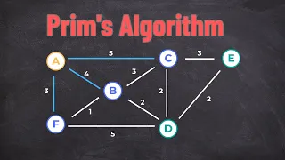 Prim s Algorithm Explained in 2 Minutes Minimum Spanning Tree Made Simple