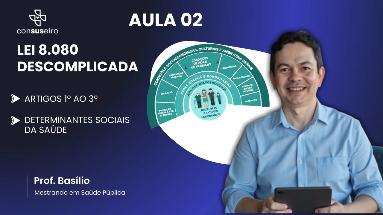 AULA 02 Lei 8.080 Descomplicada – Artigos 1º a 3º + Determinantes Sociais da Saúde