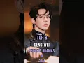 Lagu Top 8 Deng Wei Chinese Dramas In 2024 #top8 #dengwei #top #dramalist #chineseactor #cdrama #shorts