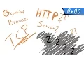 HTML CSS JavaScript introduction - web 0x00
