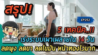  อารมณ์ที่ไม่ดีมีผลต่อการลดน้ำหนักอย่างไร 