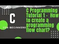 C Programming Tutorial 1 - How to create a programming flow chart