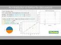 Learn Python from Scratch for Data Analysis Machine Learning - linear regression and t-test