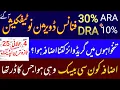 Download Lagu Notification of 30% Disparity Reduction Allowance(DRA) and Adhoc Relief Allowance (ARA) 2025
