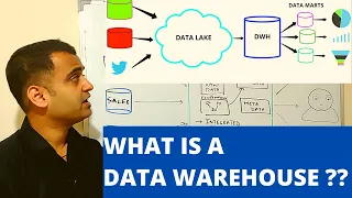 Download What is a Data Warehouse -  Explained with real life example | datawarehouse vs database (2020) MP3