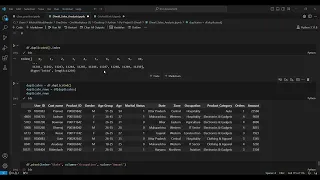 How to Remove Duplicate Rows in Pandas Dataframe Pandas Duplicated function in Python