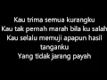 Download Lagu TULUS - Jangan Cintai Aku Apa Adanya (Lirik)