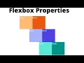 Flexbox properties Bootstrap Flexbox classes CCBP Coding test2 Html css practice