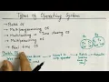 Types of Operating System Batch Operating System