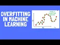 What is Overfitting Underfitting in Machine Learning