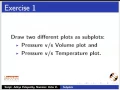 Subplots - English
