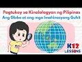 AP5 Unit1 Aralin1- Pagtukoy sa Kinalalagyan ng Pilipinas | Ang Globo at ang mga Imahinasyong Guhit Mp3 Song Download
