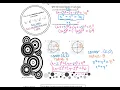 Lesson 10 7 Equations of Circles