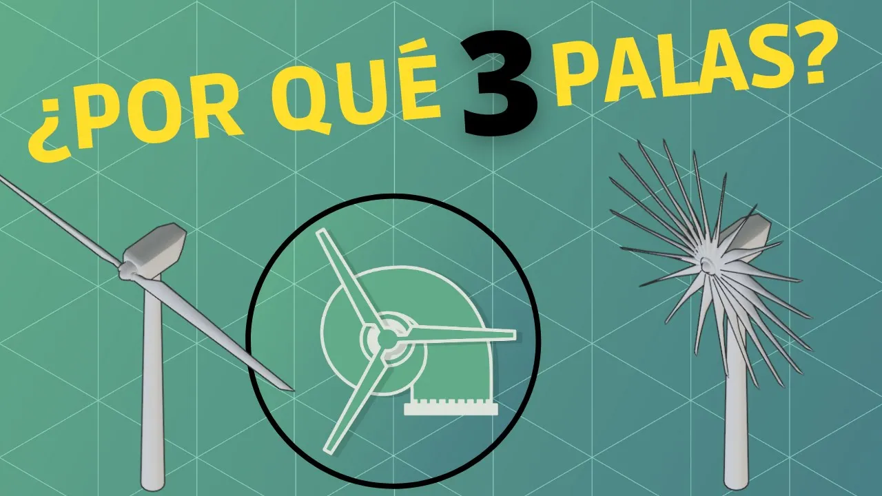 ¿Por qué los aerogeneradores tienen 3 palas? | Energía Eólica | PATRULLA RENOVABLE