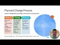 Presentation Reducing Med Errors Using SBAR