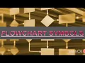 FLOWCHART PROGRAMMING JAVA APPLYING PROGRAMMING SKILLS IN A SECOND LANGUAGE