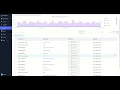 Sending Metrics to A Splunk Index