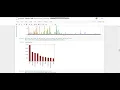 EDA on Global Terrorism Dataset using python