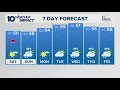 Columbus OH Weather Sunny skies and warmer temps Saturday