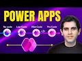 4 Ways to Build Power Apps No-Code Low-Code Vibe Code Pro-Code
