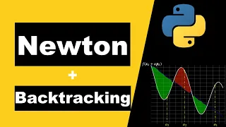 Newton s method Backtracking Armijo Search Theory and Python Code Optimization Algorithms