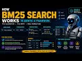 AgenticAI Search BM25 Deep Dive From TF-IDF to Enterprise Search Ranking