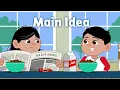 Finding Claims and Supporting Evidence in Informational Text